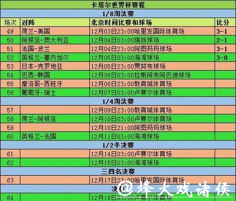 世界杯外围平台实时比分更新机制 世界杯外围平台实时比分更新机制
