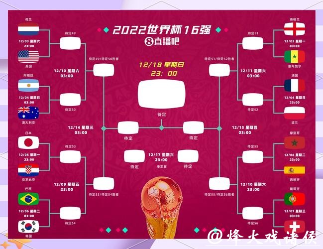 世界杯比赛比分精确直播,精彩不容错过 世界杯比赛比分精确直播,精彩不容错过