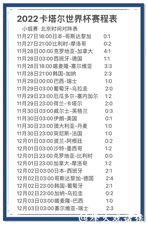 世界杯外围竞猜专家预测:大数据帮你稳赢世界杯 世界杯外围竞猜专家预测:大数据帮你稳赢世界杯