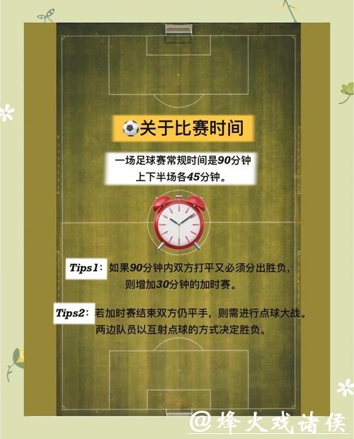 世界杯外围竞猜新手入门指南 世界杯外围竞猜新手入门指南