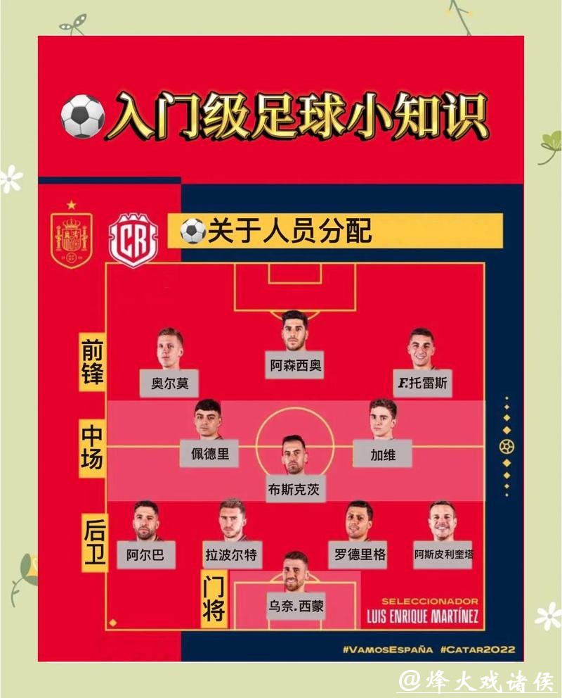 世界杯外围竞猜新手入门指南 世界杯外围竞猜新手入门指南