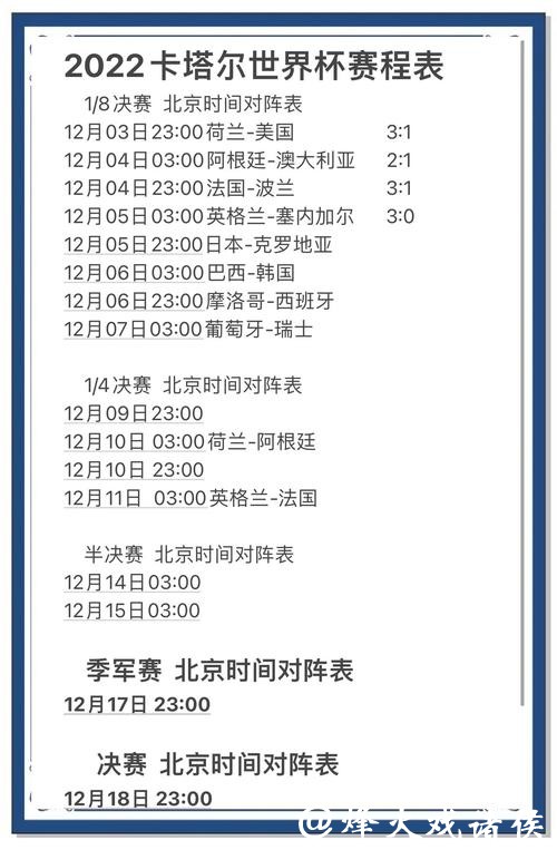 世界杯比分预测:参考过往数据的重要性 世界杯比分预测:参考过往数据的重要性