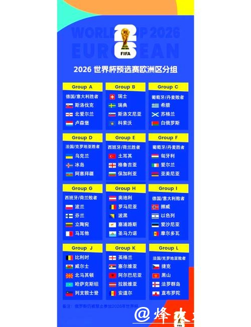 2026世界杯下注平台推荐，最新选择一览